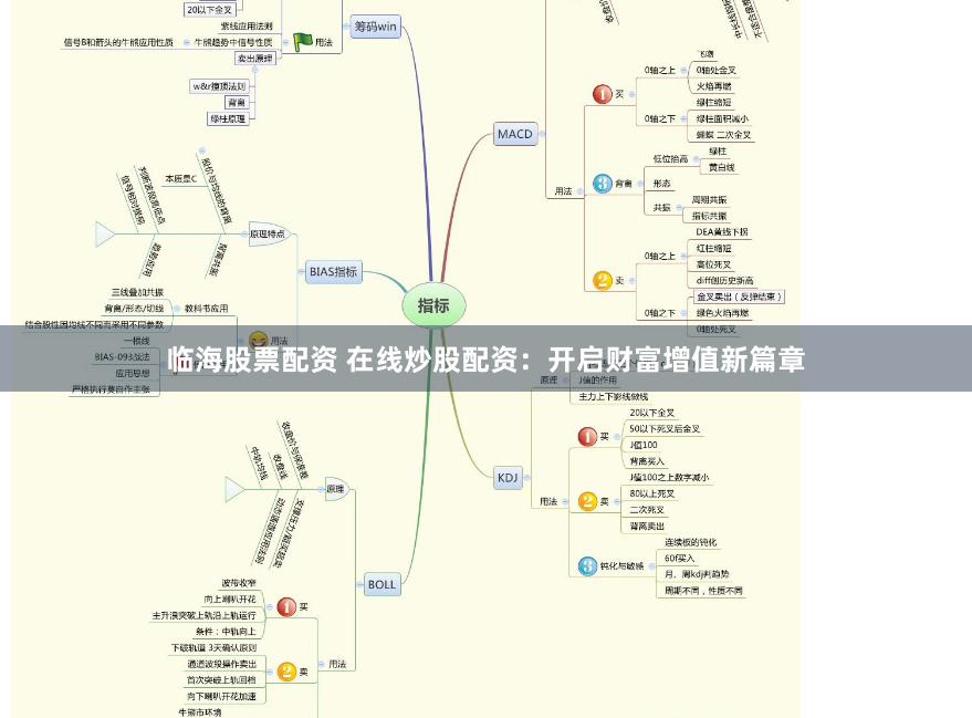 临海股票配资 在线炒股配资：开启财富增值新篇章